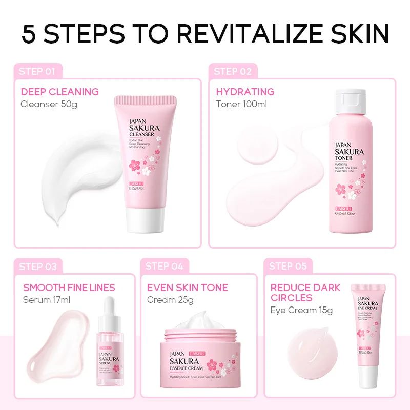 LAIKOU サクラキット スキンケアセット 保湿・小じわ対 - Korean Skincare Routine のレビューと価格