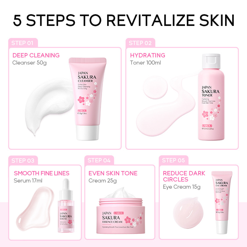 韓国桜スキンケアセット 保湿 潤い 毛穴洗浄 日焼け止め 保 - Korean Skincare Routine のレビューと価格